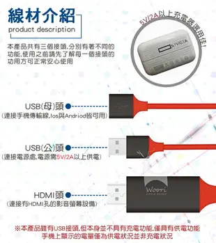 【安卓/蘋果通用版】1080P高畫質 手機轉hdmi線 手機to電視轉接線 同屏器 即插即用 安卓蘋果可用 視頻轉換線 免設定 免安裝 小螢幕變大螢幕