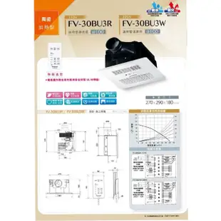 【Panasonic 國際牌】FV-30BU3R/FV-30BU3W 遙控 浴室暖風機 陶瓷加熱 無線遙控 不含安裝(110V/220V)