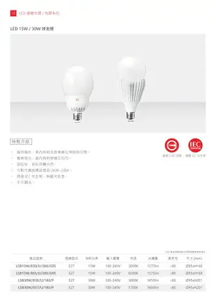 〖旭光〗LED 30W 45W 50W 65W E27 80W E40球泡 大瓦數 天井燈 光彩 LSB