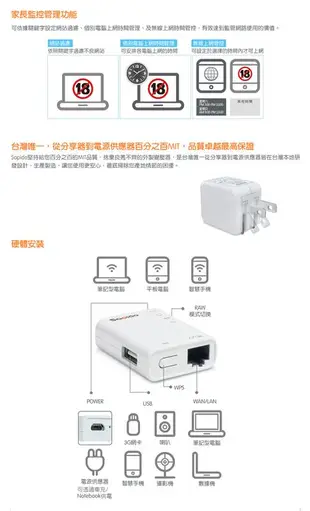 Sapido 150M 3G/4G 超微型智慧雲端無線分享器 BRE71n