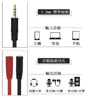 3.5mm 轉接線 1分2 轉接頭【Chu Mai】趣買購物 手機音頻轉接孔 手機麥克風/耳機二合一 (2.3折)