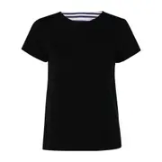 [Sacai] Sacai Panelled T-shirt II NUMERIC BLUE