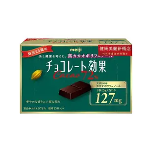 【Meiji 明治】巧克力效果CACAO黑巧克力(72%/86%/95%)