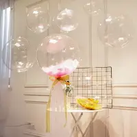 在飛比找樂天市場購物網優惠-結婚慶用品網紅透明波波球婚房裝飾兒童生日派對婚禮布置大氣球