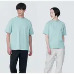 日本MUJI WALKER 無印良品 ｜男女適用 抗UV吸汗速乾聚酯纖維短袖T恤 XS-XXL