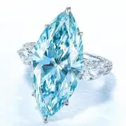 Shenylez Beautiful Ice Blue Zircon Princess Ring Size 7