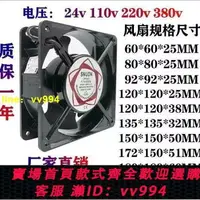 在飛比找樂天市場購物網優惠-全新鋁合金24V 110V 220V 380V電焊機機柜電箱