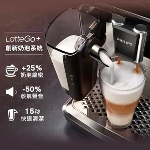 飛利浦 PHILIPS 全自動義式咖啡機 (銀) EP5447+飛利浦奈米級清淨機AC0819
