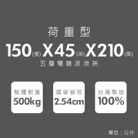 在飛比找樂天市場購物網優惠-倉庫架/置物架 荷重型 150x45x210公分 五層電鍍波