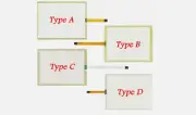 5PP580-1043-00 Touch Screen Panel for 5PP580.1043-00 Power Panel 500 AMK