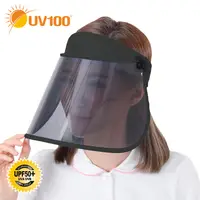 在飛比找蝦皮商城優惠-【UV100】 防曬 抗UV-偏光遮陽捲收美容面罩(MC91