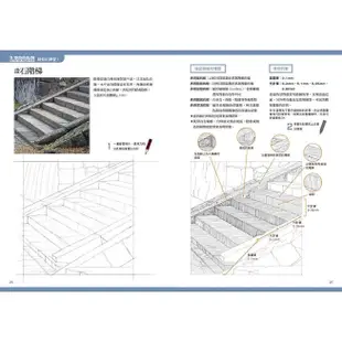 硬筆風景畫 代針筆素描入門：代針筆、製圖筆、鉛筆