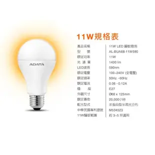 【ADATA 威剛】11W LED 驅蚊 燈泡 - 3入組(#驅蚊燈泡 #LED燈泡)