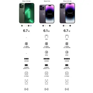 Apple iPhone 14 Pro 256G 手機醫生認證二手機 保固12個月 K3數位