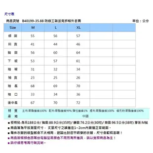 BIG TRAIN防撥工裝派克拆帽厚外套男 B40199-35&88