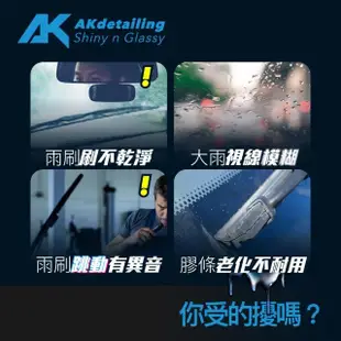 【AKdetailing 洗車吧！A咖】SKODA FABIA MK3 2015~2022 新科技奈米矽膠潑水雨刷 24+16吋(撥水｜彩色)