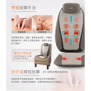 美國 HOMEDICS 家醫 指壓按摩椅墊MCS-380H 廠商直送