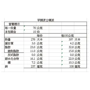 【香帥蛋糕】芋頭波士頓派/700g