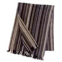 在飛比找Yahoo奇摩購物中心優惠-GINZA U 條紋配色羊毛圍巾(卡其藍)