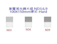 在飛比找Yahoo!奇摩拍賣優惠-Lee Filters 李氏‧方型漸層減光鏡片組【含 ND3