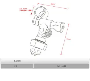 Mio 行車紀錄器專用後視鏡支架｜台南現貨｜MiVue 815D 833T 835T 838D 852D 856D 890D 640D 618D 688D 688DS 698D 742D 781D 782D 783D 791D 791Ds 792D C380D C382D C550D C552D C570D C575D C588T C589T｜行車記錄器專用｜滑軌接頭支架｜後視鏡扣環式支架破盤王｜A41B｜破盤王