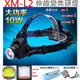 XM-L2 LED伸縮變焦強光頭燈+18650鋰電池x1顆+直充充電器1個 強光頭燈/變焦頭燈/手電筒