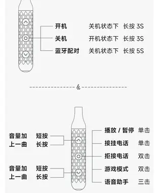 EDIFIER 漫步者 W200BT Free 頸掛式無線藍牙耳機 Hi-Res LDAC IPX55 降噪 低延遲