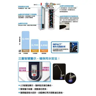 3M DWS6000ST智慧型雙效淨水系統軟水替換濾心P165BN(聊聊有優惠)