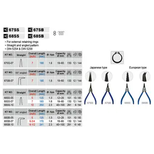 KING TONY 專業級工具 外直C型扣環鉗 (日式) 7" KT67SS-07