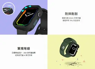 魚骨牌 SwitchEasy Apple 蘋果 Watch S4/S5/S6/S7/S8/S9/SE (44mm/45mm)(40mm/41mm)Colors 保護殼 保護套 雙料殼 防摔邊框 防撞邊框