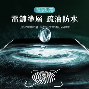 iPhoneXR 滿版電鍍9H鋼化玻璃手機保護貼(XR保護貼 XR鋼化膜)