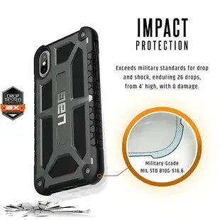 【美國代購-現貨】UAG iPhone Xs / X [5.8英寸 Pathfinder輕盈堅固 用防摔外殼 石墨色