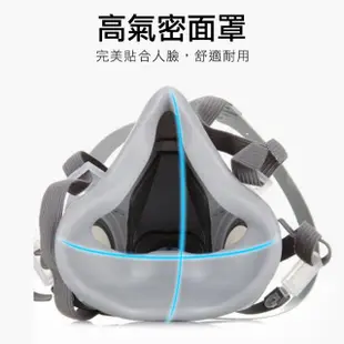 【SMILE】代工廠6200防毒面具 濾毒口罩 噴漆防毒面具 4-ST3M6200(防毒面具 職業安全 農藥噴灑)