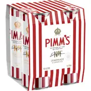 [Pimms] Pimms Long Lemonade Can 250mL