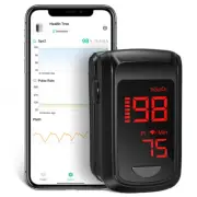 Fingertip LED Pulse Oximeter Blood Oxygen Meter SPO2 Pulse Rate and PI Monitor