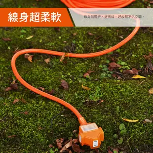 【群加】台灣製2P 1擴3插工業用動力延長線 TU3C3200 20M 防塵過載保護開關 迅睿生活