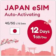 Japan eSIM 12 Days 1GB/Day | Automatic Activation | 5G DOCOMO Network with Tethering/Hotspot/Internet Sharing