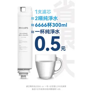 【PHILIPS飛利浦】ADD6910黑/白再加贈ADD550濾芯*1智能雙效UV-C滅菌RO溫熱濾淨瞬熱飲水機十倍蝦幣