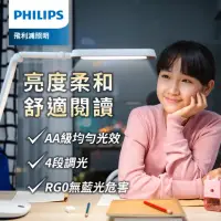 在飛比找momo購物網優惠-【Philips 飛利浦】軒誠 LED護眼檯燈66110-白