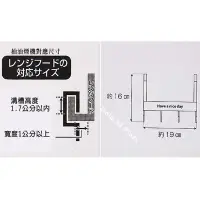 在飛比找Yahoo!奇摩拍賣優惠-鐵製四連掛勾 SIGN PLATE 鐵製掛勾 抽油煙機 流理