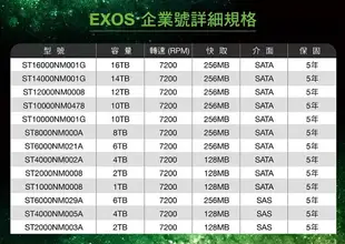 【hd數位3c】Seagate 16TB【EXOS企業碟】(ST16000NM000J)【下標前請先詢問 客訂出貨】