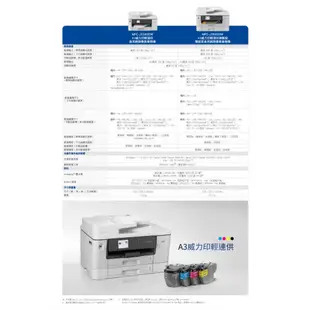 brother MFC-J2340DW威力印輕連供A3商用多功能事務機A3