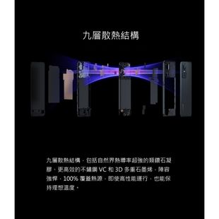 Realme GT Neo3 (8G+256GB) 銀石/狂飆黑/利曼 智慧型手機 全新機