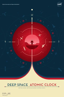 NASA Retro Style Space Tourism Poster Deep Space Atomic Clock - VARIOUS OPTIONS