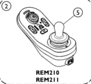 New Invacare Kit, LiNX Remote DLX-REM210 TDX Joystick 60102501
