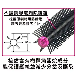 池本 DU-BOA 防靜電圓梳 日本製 捲髮梳子 美髮梳 梳子 ASN-906【000481】 (4.6折)