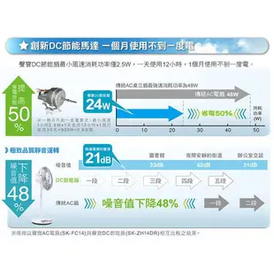 SAMPO聲寶 16吋ECO智能溫控DC節能風扇 SK-ZH16DR