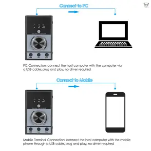 USB電腦音量調整器控制器KT2 即插即用 一鍵靜音