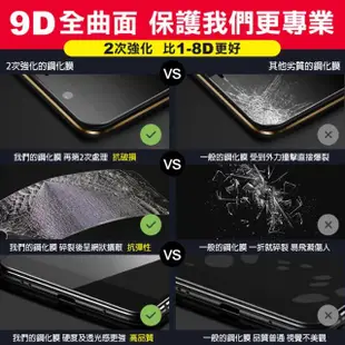 iPhone 6 6S Plus 滿版9D透明玻璃鋼化膜手機保護貼(iPhone6s保護貼 iPhone6SPlus保護貼)