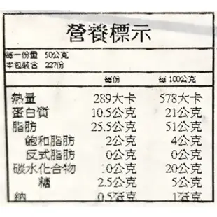 🥇頂級堅果🇺🇸美國Hughson藍鑽扁桃仁杏仁粉Almond Flour烘焙專用餅乾馬卡龍 塔皮 生銅飲食分裝